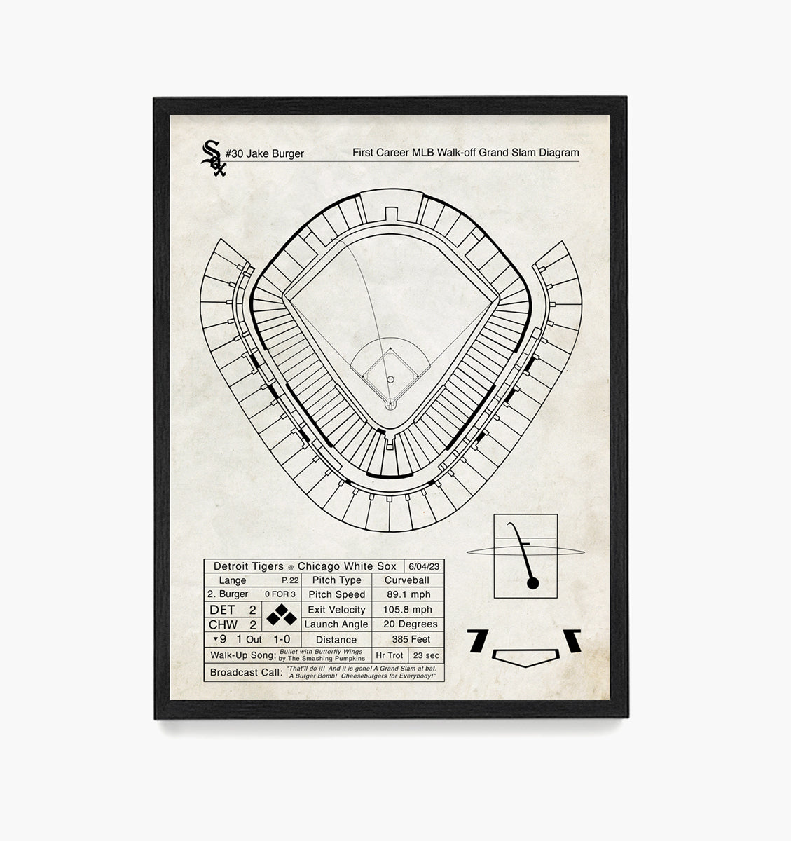 Jake Burger Grand Slam Diagram 18" x 24" Print