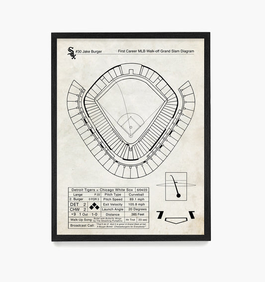 Jake Burger Grand Slam Diagram 18" x 24" Print