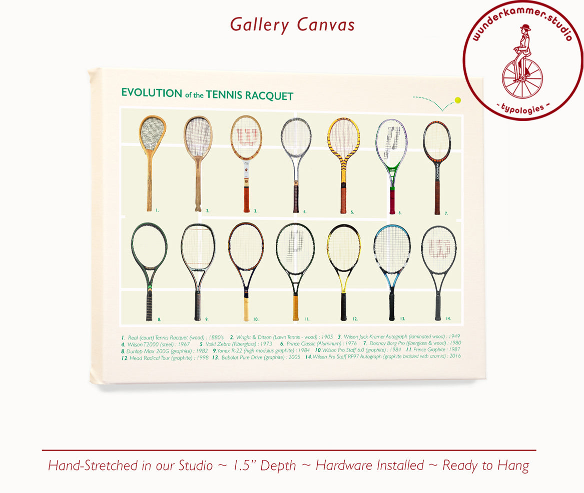 Tennis Poster, Evolution of the Tennis Racket, Tennis Wall Art