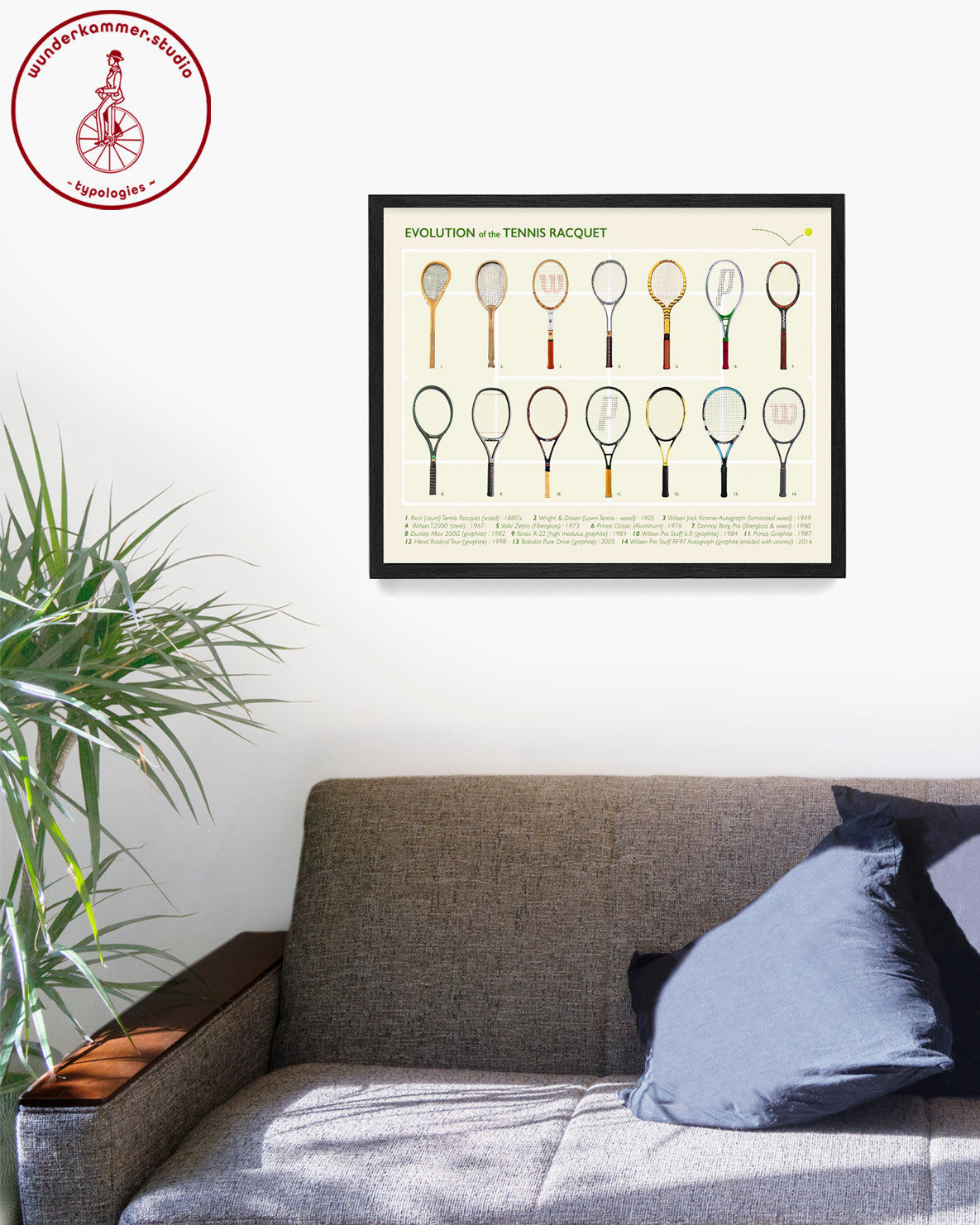 Tennis Poster, Evolution of the Tennis Racket, Tennis Wall Art