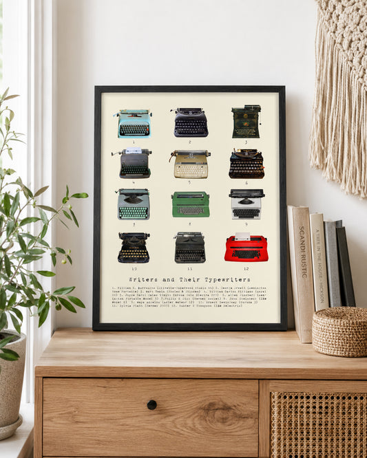 Writers and their Typewriters Poster, Literary Wall Art
