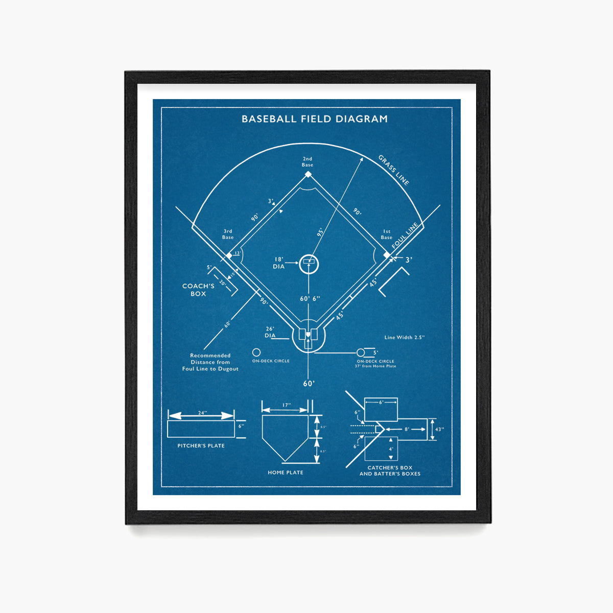 Baseball Field Diagram Poster, Baseball Wall Art