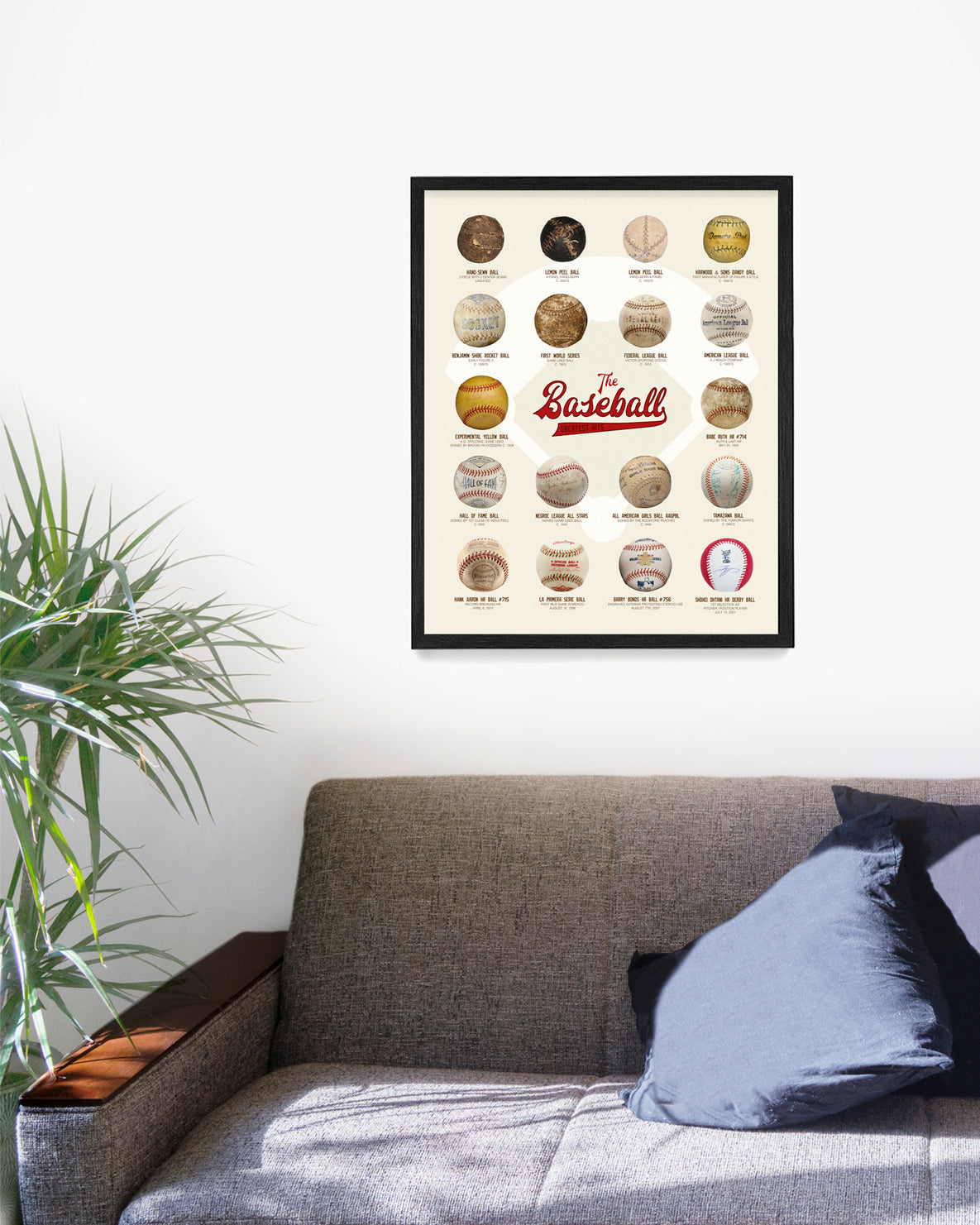 The Baseball Poster, Evolution of the Baseball, Baseball Wall Art, Iconic Baseballs Through History