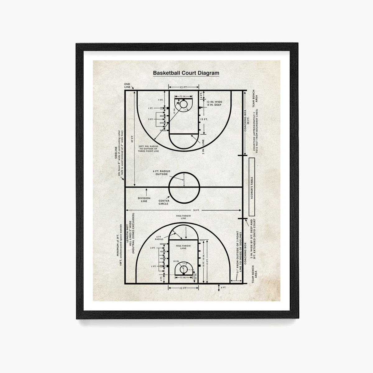 Basketball Court Diagram Poster, Basketball Wall Art