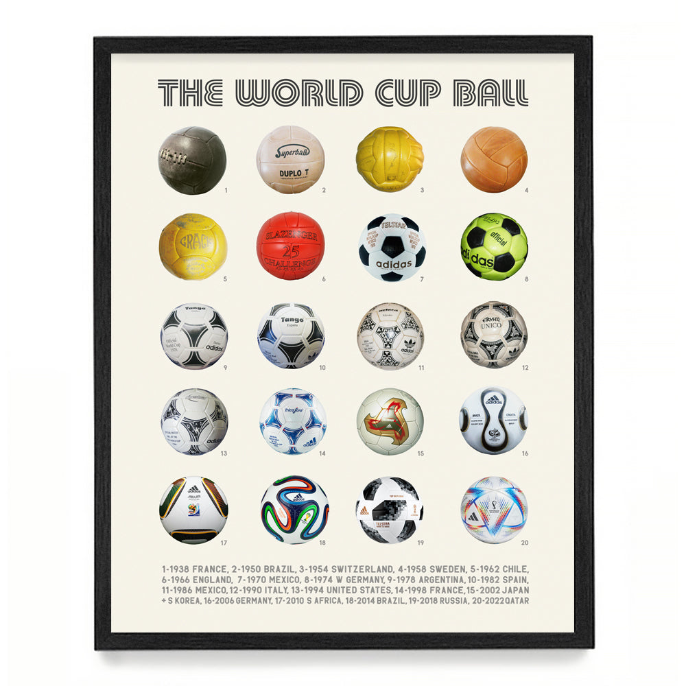 World Cup Ball Poster, Soccer Wall Art, Football Poster