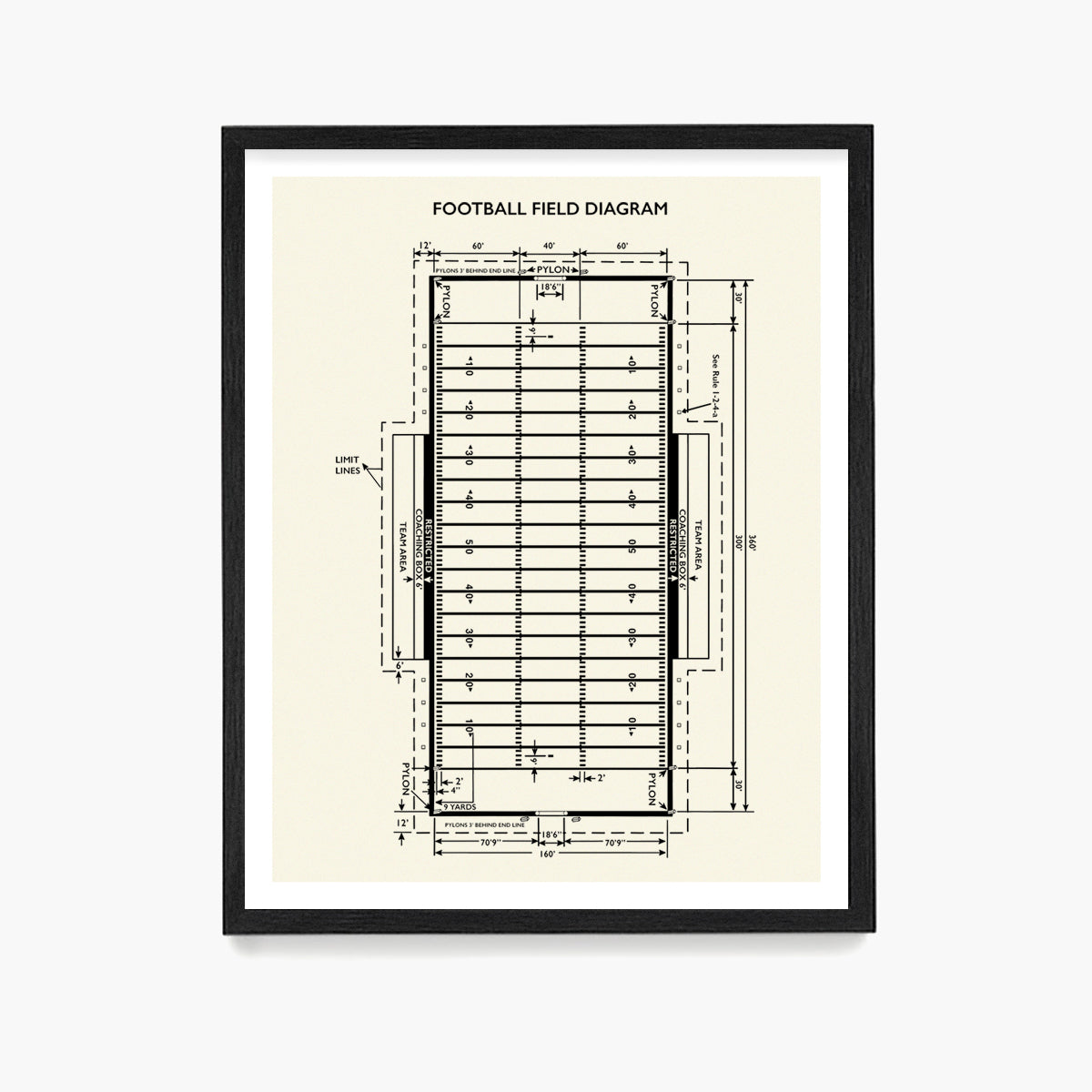 Football Field Diagram Patent Poster, Football Wall Art