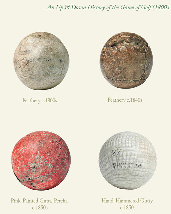 Golf Poster, Evolution of the Golf Ball, Golf Wall Art