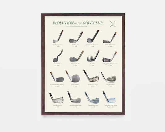 Golf Poster, Evolution of the Golf Club, Golf Wall Art