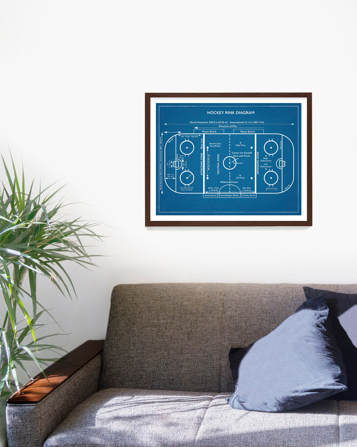 Hockey Rink Diagram Poster, Ice Hockey Wall Art