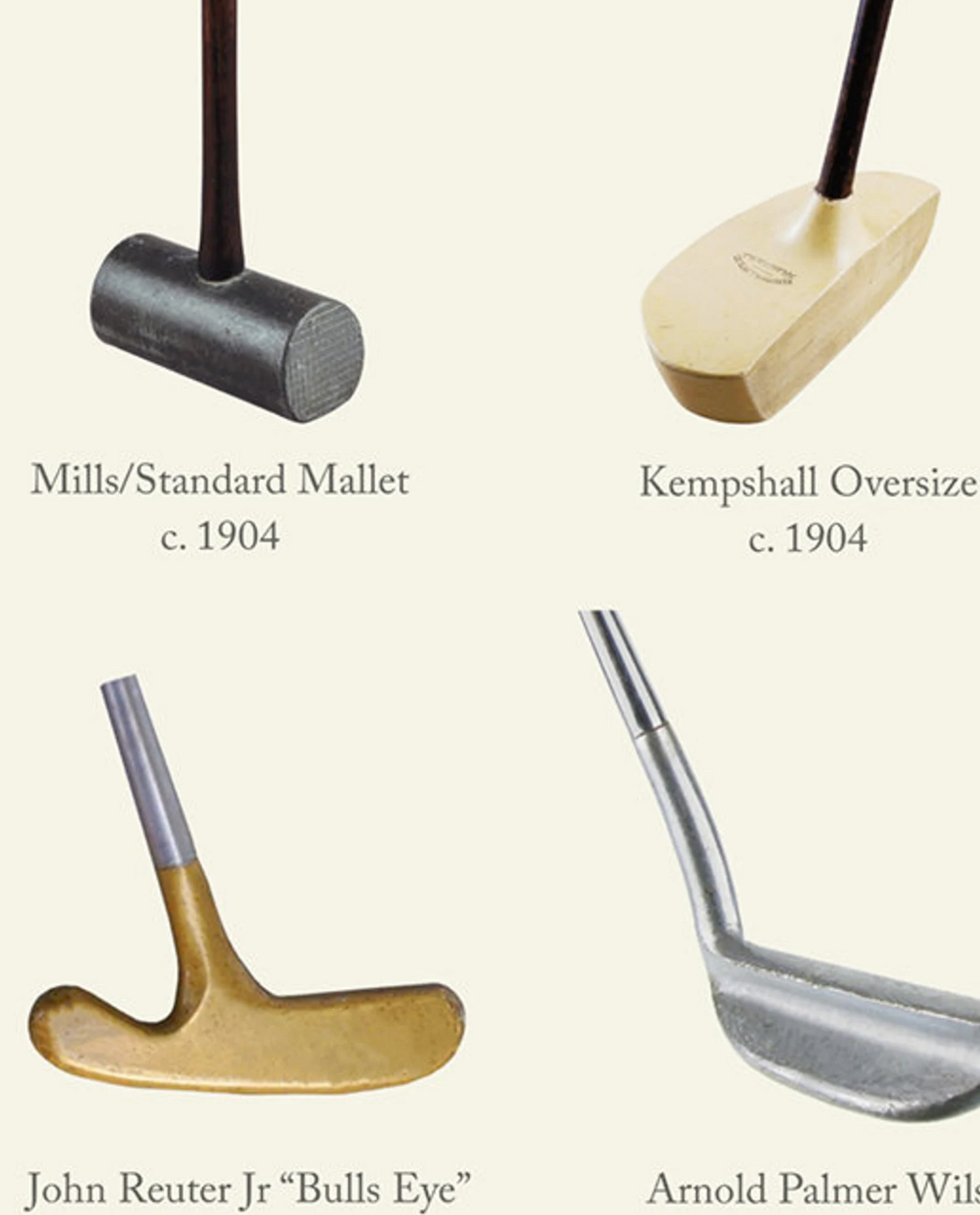 Golf Poster, Evolution of the Putter, Golf Wall Art
