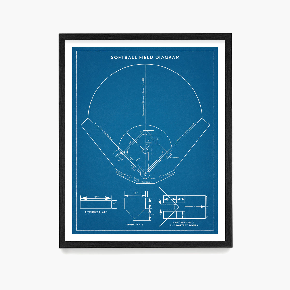 Softball Field Diagram Poster, Softball Wall Art