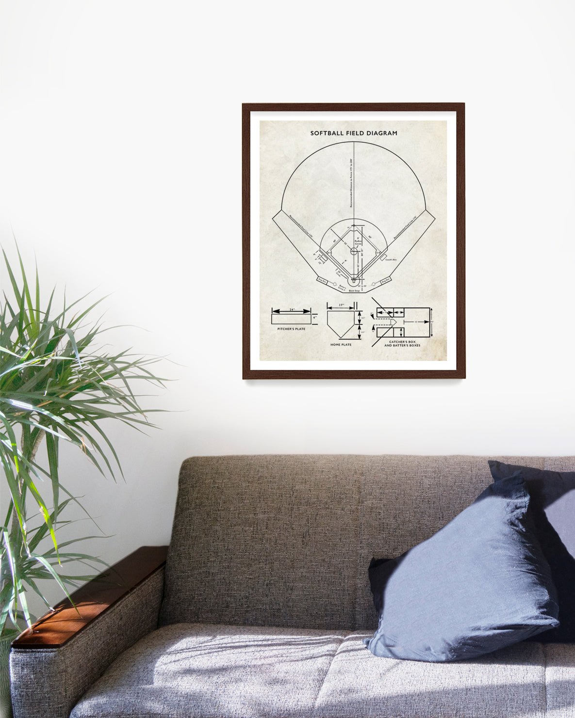 Softball Field Diagram Poster, Softball Wall Art