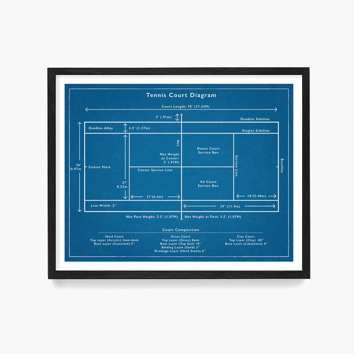 Tennis Court Diagram Poster, Tennis Wall Art