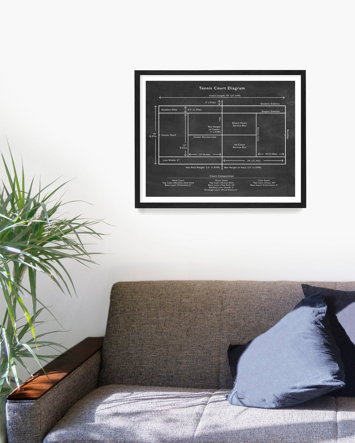 Tennis Court Diagram Poster, Tennis Wall Art
