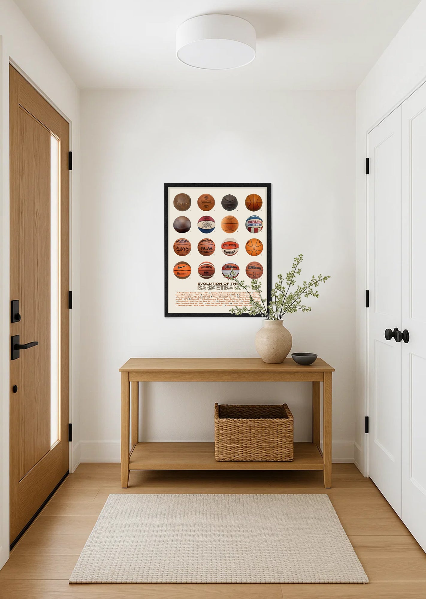 History of the Basketball Poster, Basketball Wall Art, Basketball Gift