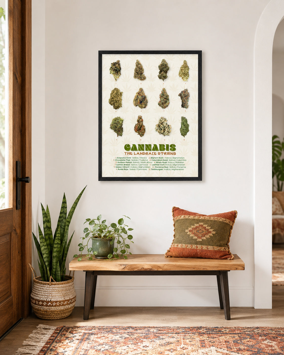 The Landrace Cannabis Strains Poster, Cannabis Wall Art