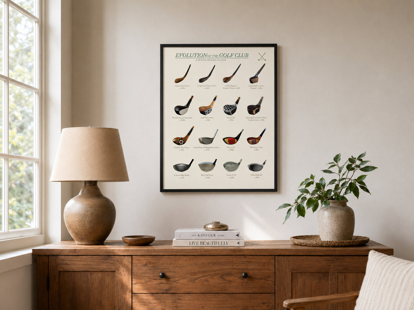 Golf Poster, Evolution of the Driver, Golf Wall Art