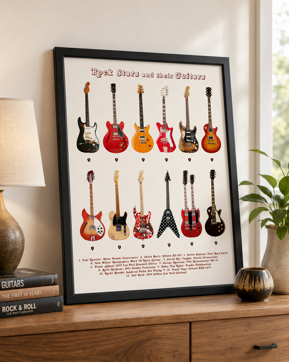 Guitar Poster, Rock Stars and their Guitars, Music Wall Art