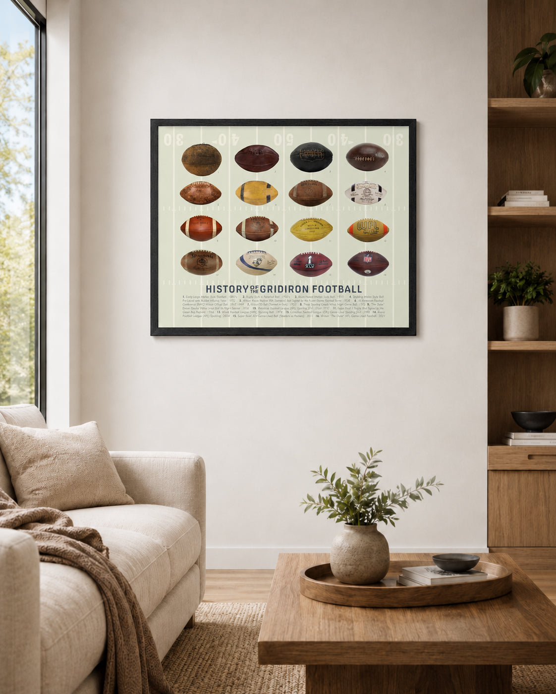 Evolution of the Football Poster, History of the Gridiron Football Wall Art, Football Gift