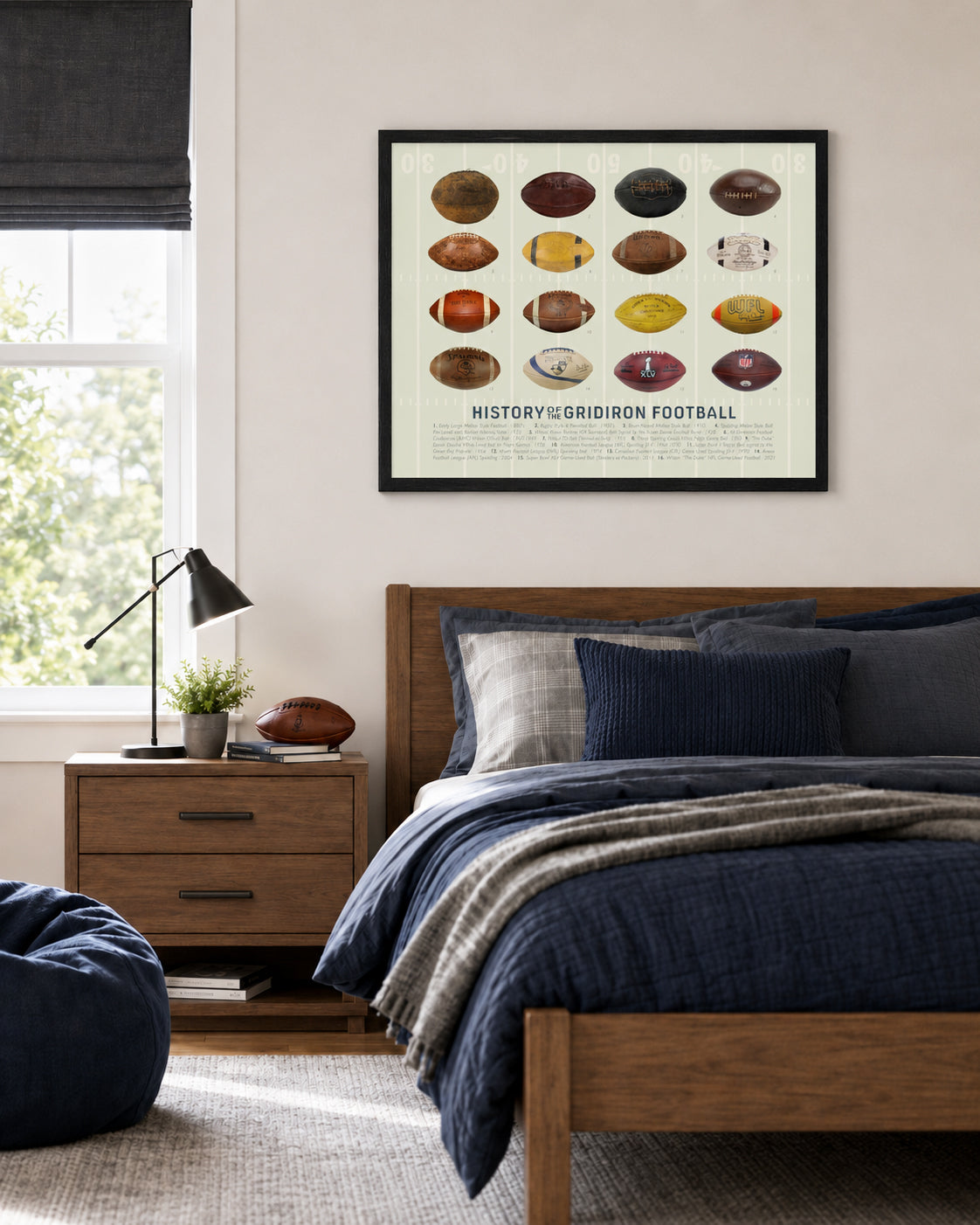 Evolution of the Football Poster, History of the Gridiron Football Wall Art, Football Gift