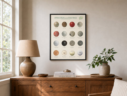 Golf Poster, Evolution of the Golf Ball, Golf Wall Art