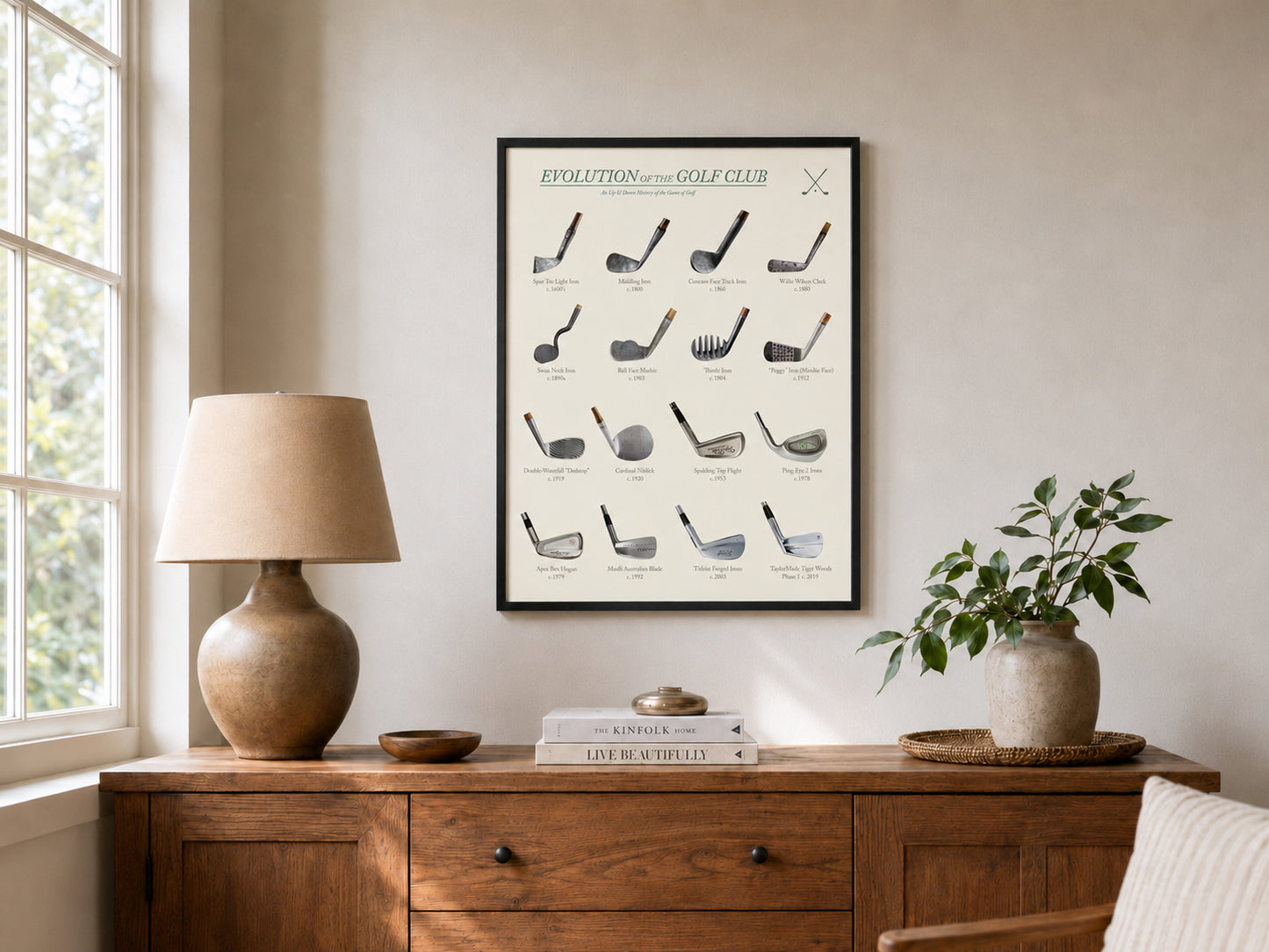 Golf Poster, Evolution of the Golf Club, Golf Wall Art