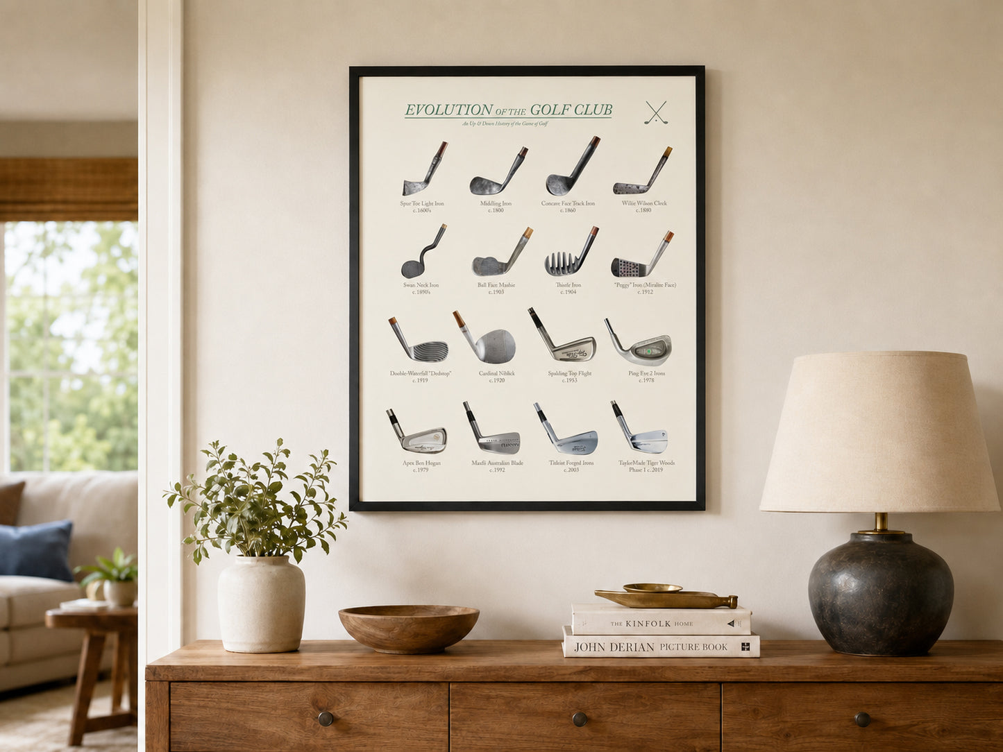 Golf Poster, Evolution of the Golf Club, Golf Wall Art
