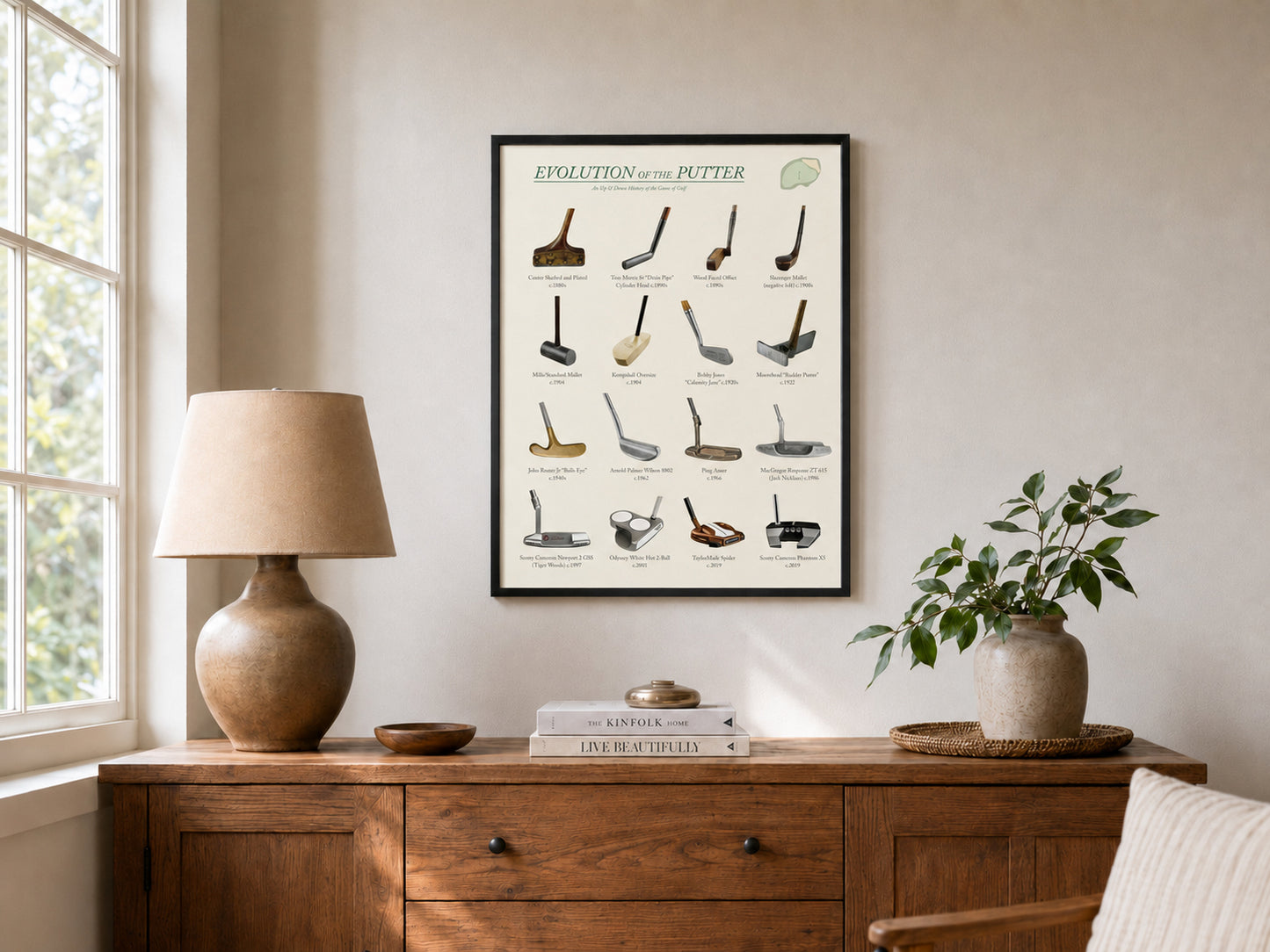 Golf Poster, Evolution of the Putter, Golf Wall Art