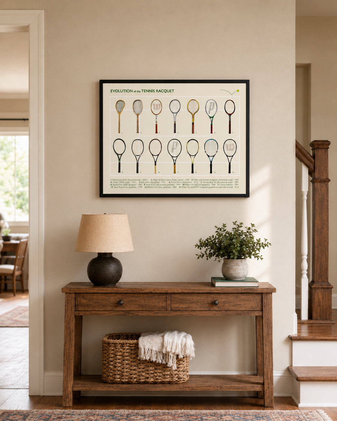 Tennis Poster, Evolution of the Tennis Racket, Tennis Wall Art