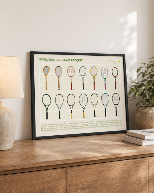 Tennis Poster, Evolution of the Tennis Racket, Tennis Wall Art