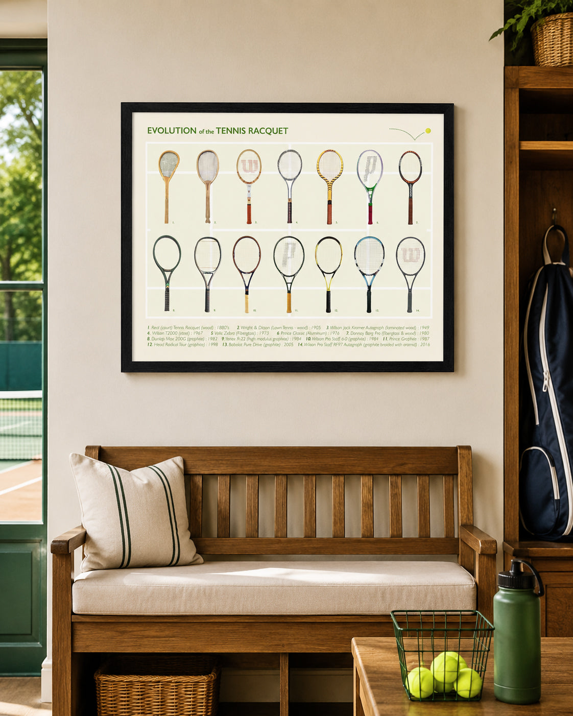 Tennis Poster, Evolution of the Tennis Racket, Tennis Wall Art