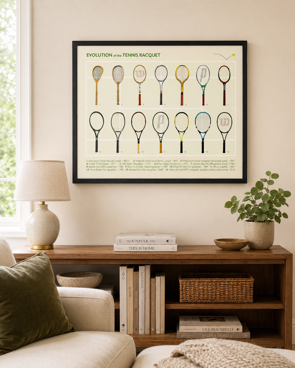 Tennis Poster, Evolution of the Tennis Racket, Tennis Wall Art