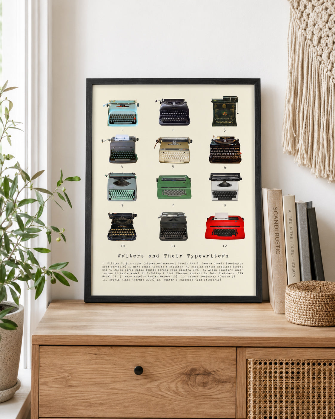 Writers and their Typewriters Poster, Literary Wall Art