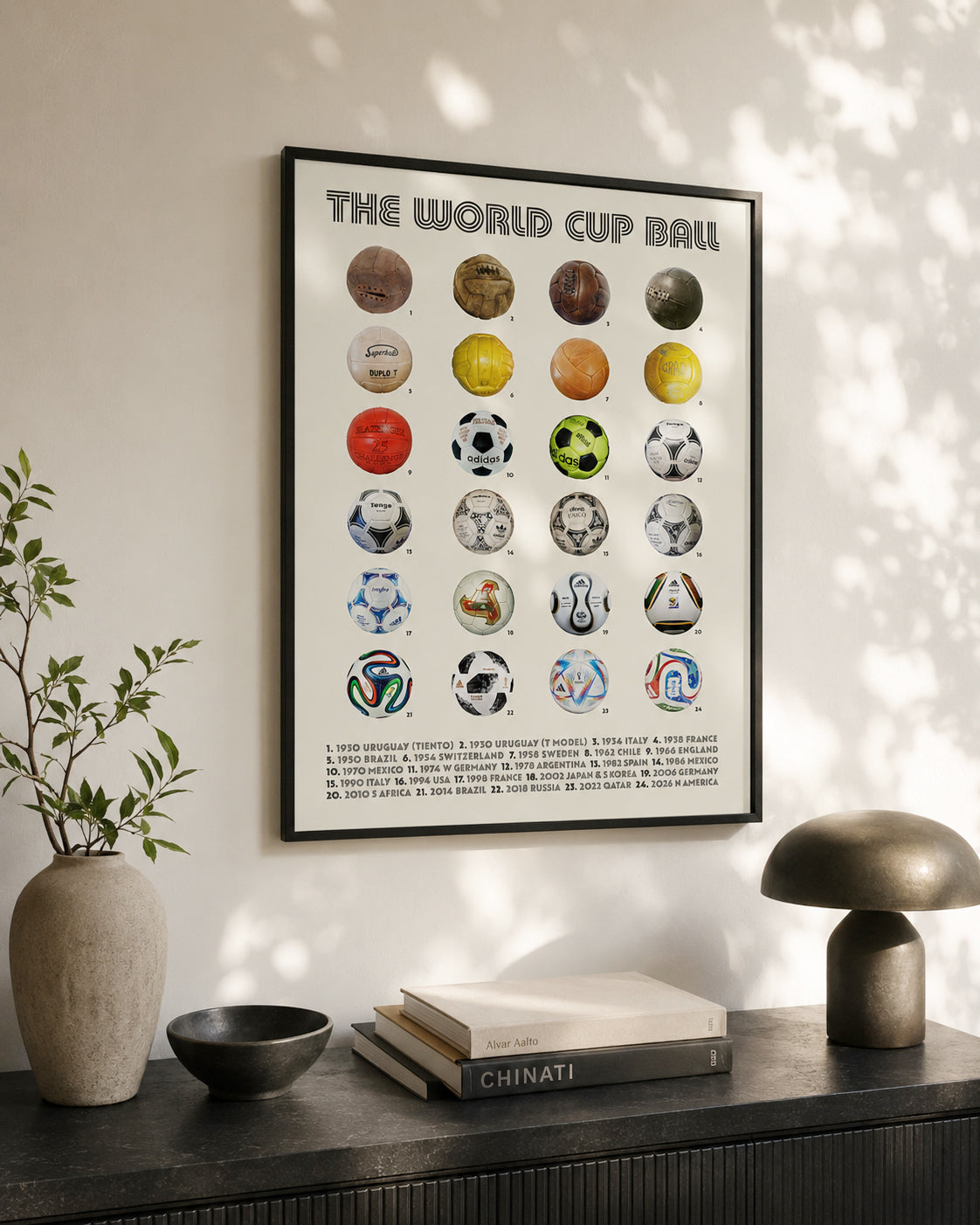 World Cup Ball Poster, Soccer Wall Art, Football Poster