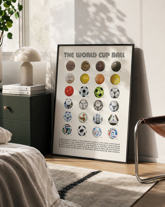 World Cup Ball Poster, Soccer Wall Art, Football Poster