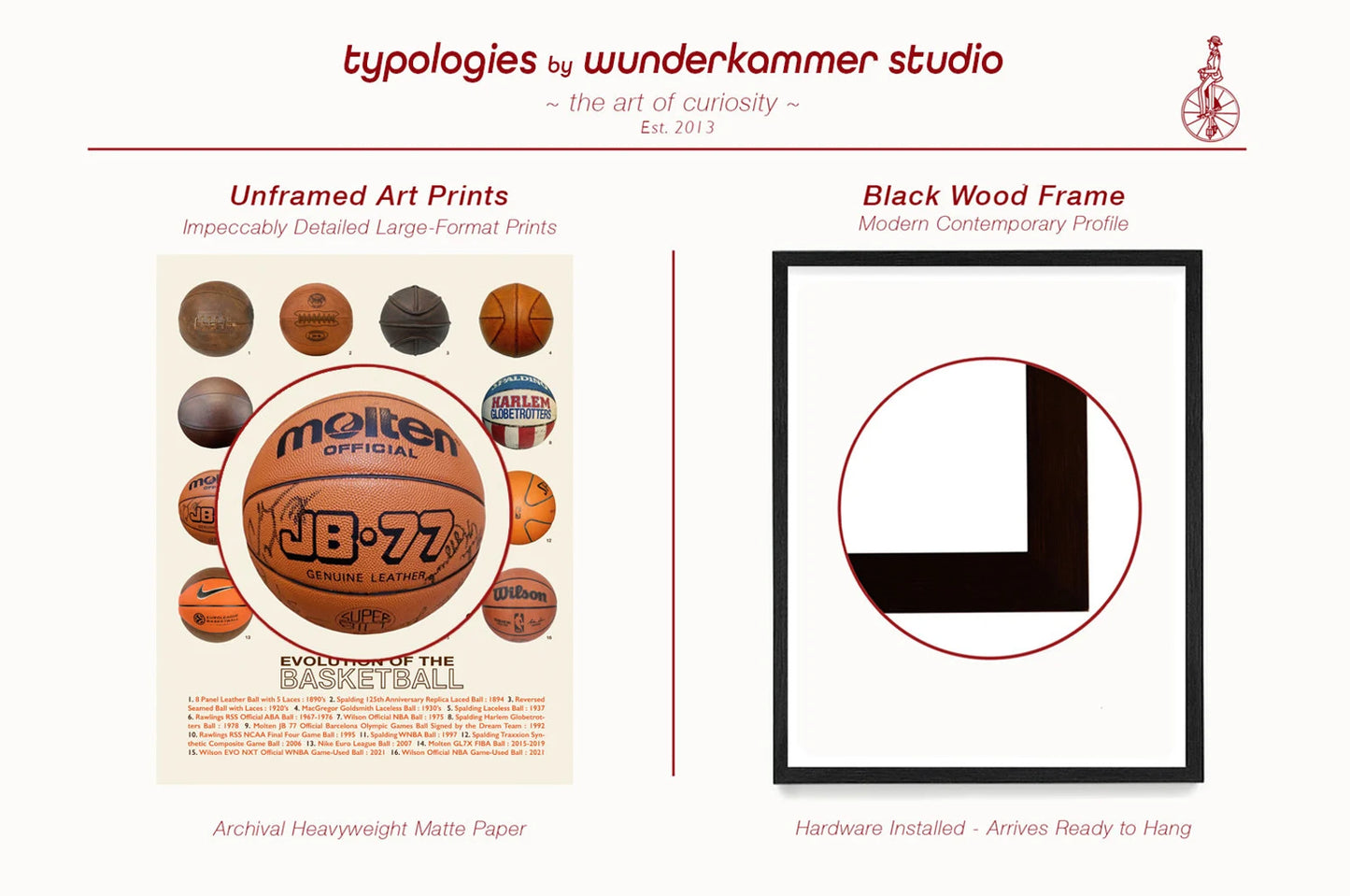 History of the Basketball Poster, Basketball Wall Art, Basketball Gift