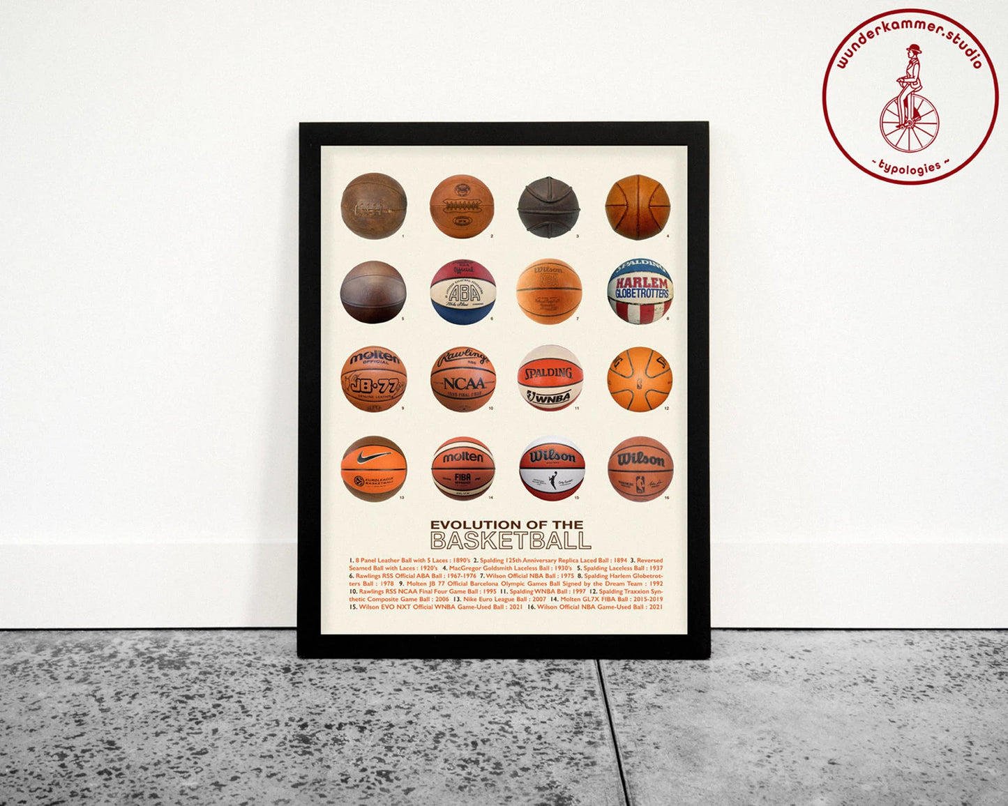 History of the Basketball Poster, Basketball Wall Art, Basketball Gift