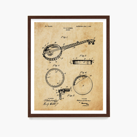 Banjo Patent Poster, Bluegrass Patent Wall Art, Music Room Decor