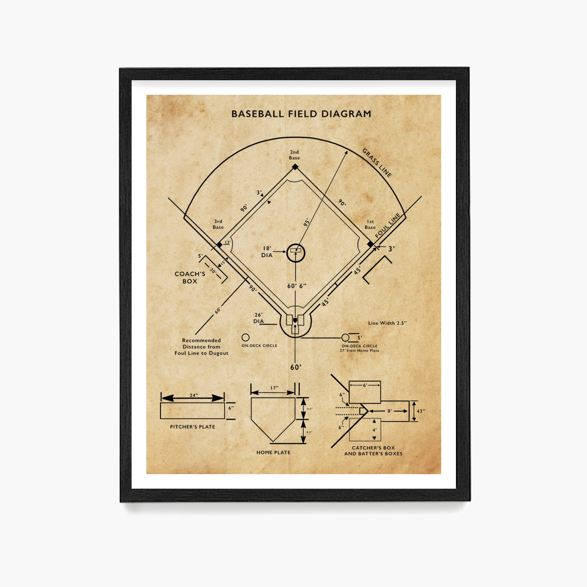 Baseball Field Diagram Poster, Baseball Wall Art
