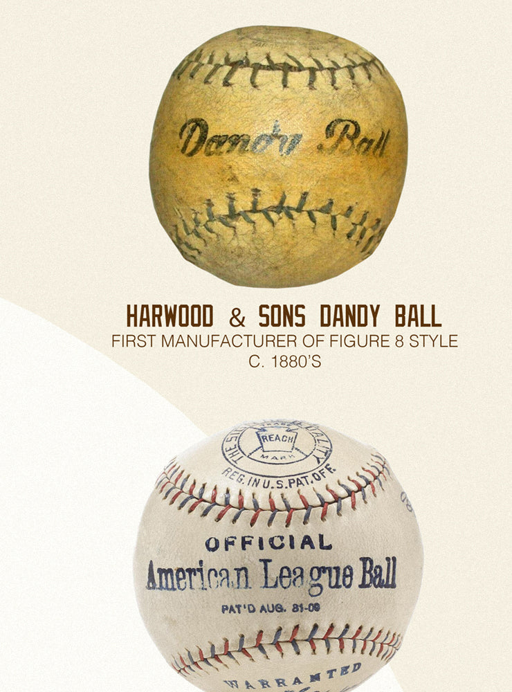 The Baseball Poster, Evolution of the Baseball, Baseball Wall Art, Iconic Baseballs Through History