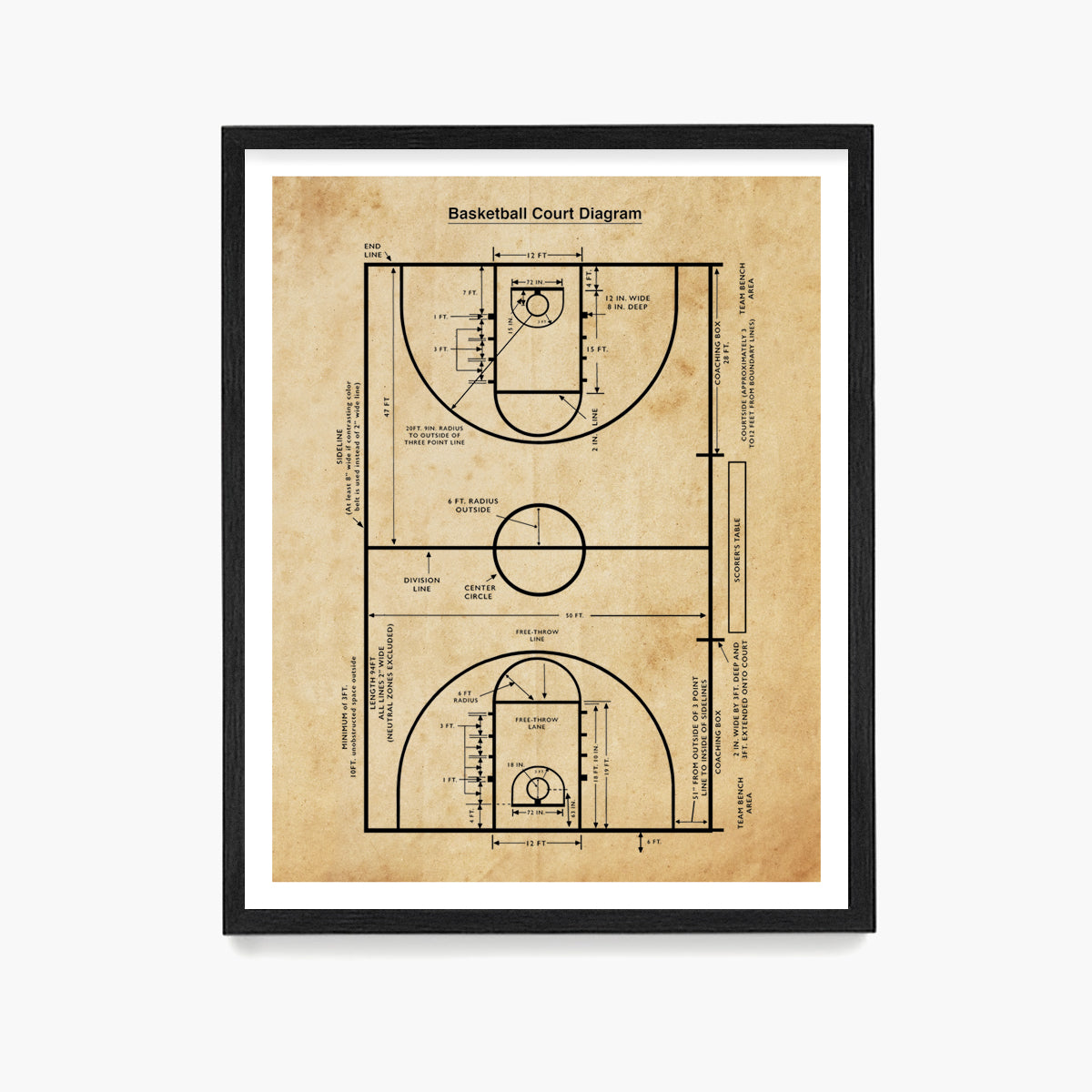 Basketball Court Diagram Poster, Basketball Wall Art