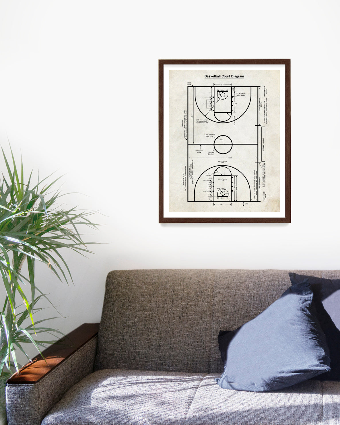 Basketball Court Diagram Poster, Basketball Wall Art