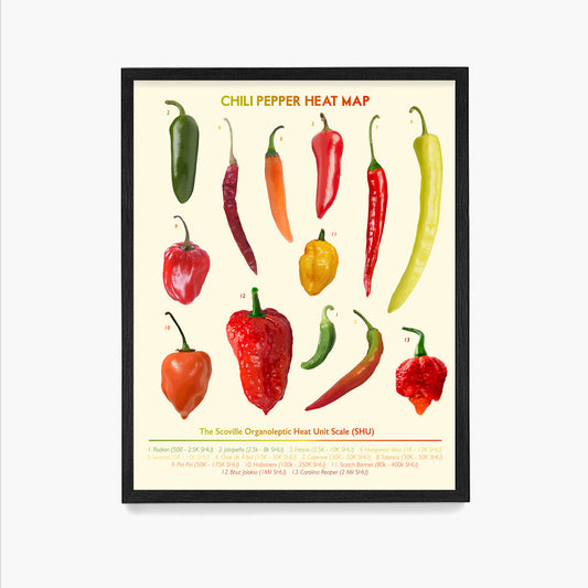 Chili Pepper Heat Map Poster, Kitchen Wall Art