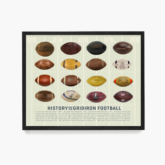 Evolution of the Football Poster, History of the Gridiron Football Wall Art, Football Gift