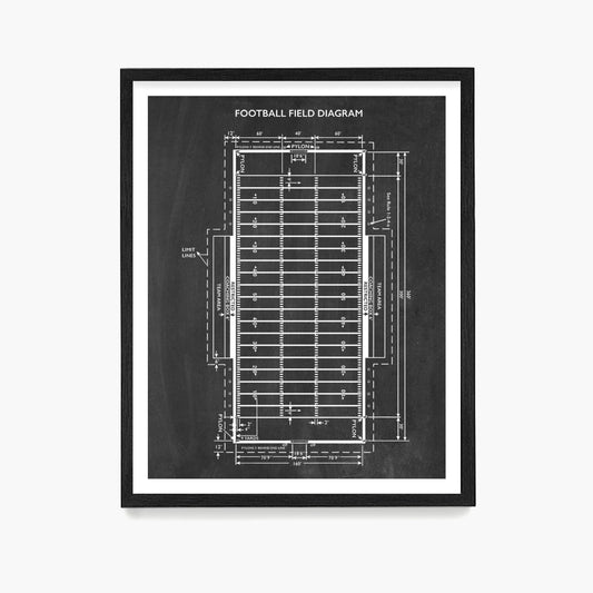 Football Field Diagram Patent Poster, Football Wall Art