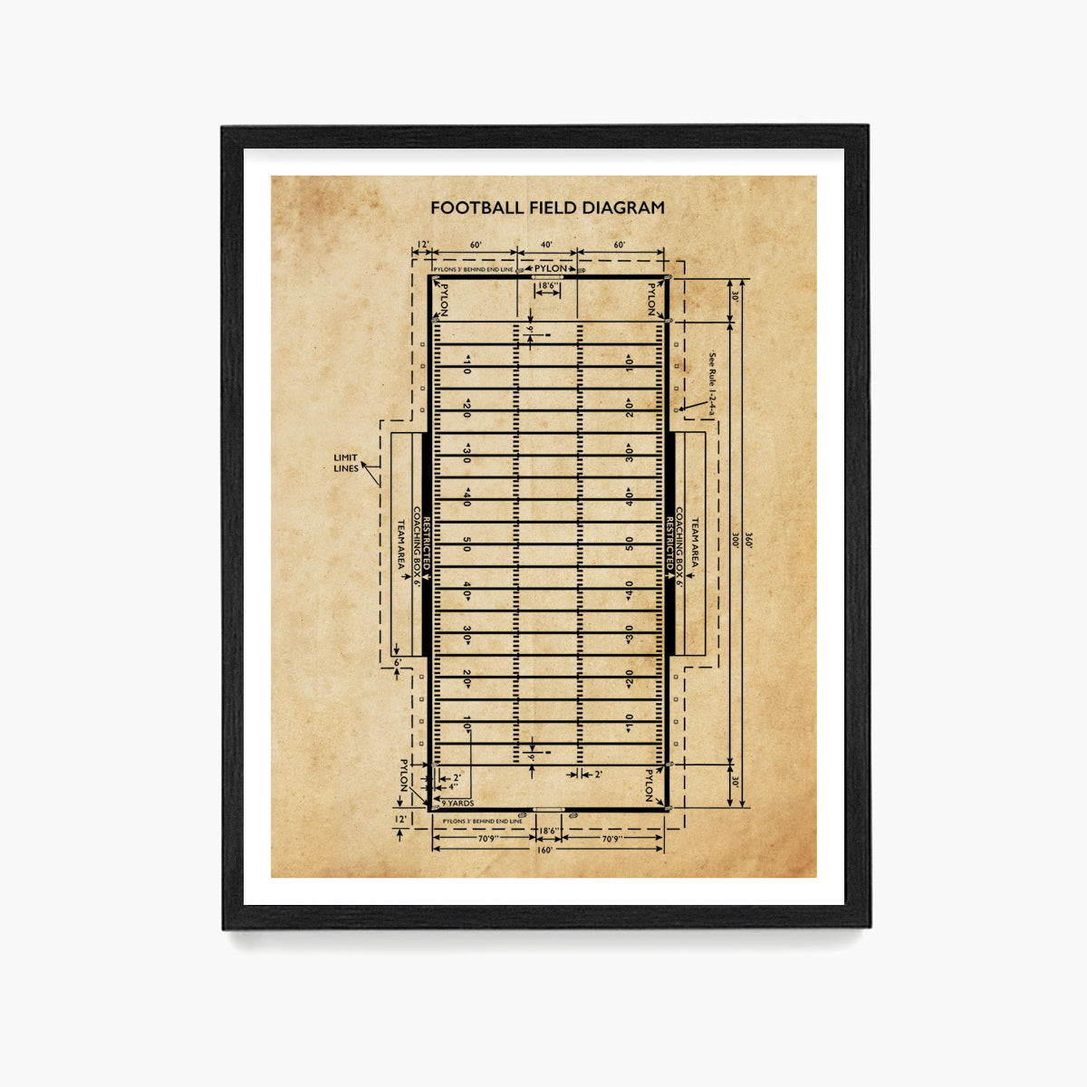 Football Field Diagram Patent Poster, Football Wall Art