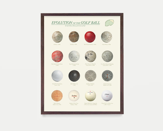 Golf Poster, Evolution of the Golf Ball, Golf Wall Art