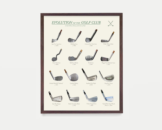 Golf Poster, Evolution of the Golf Club, Golf Wall Art