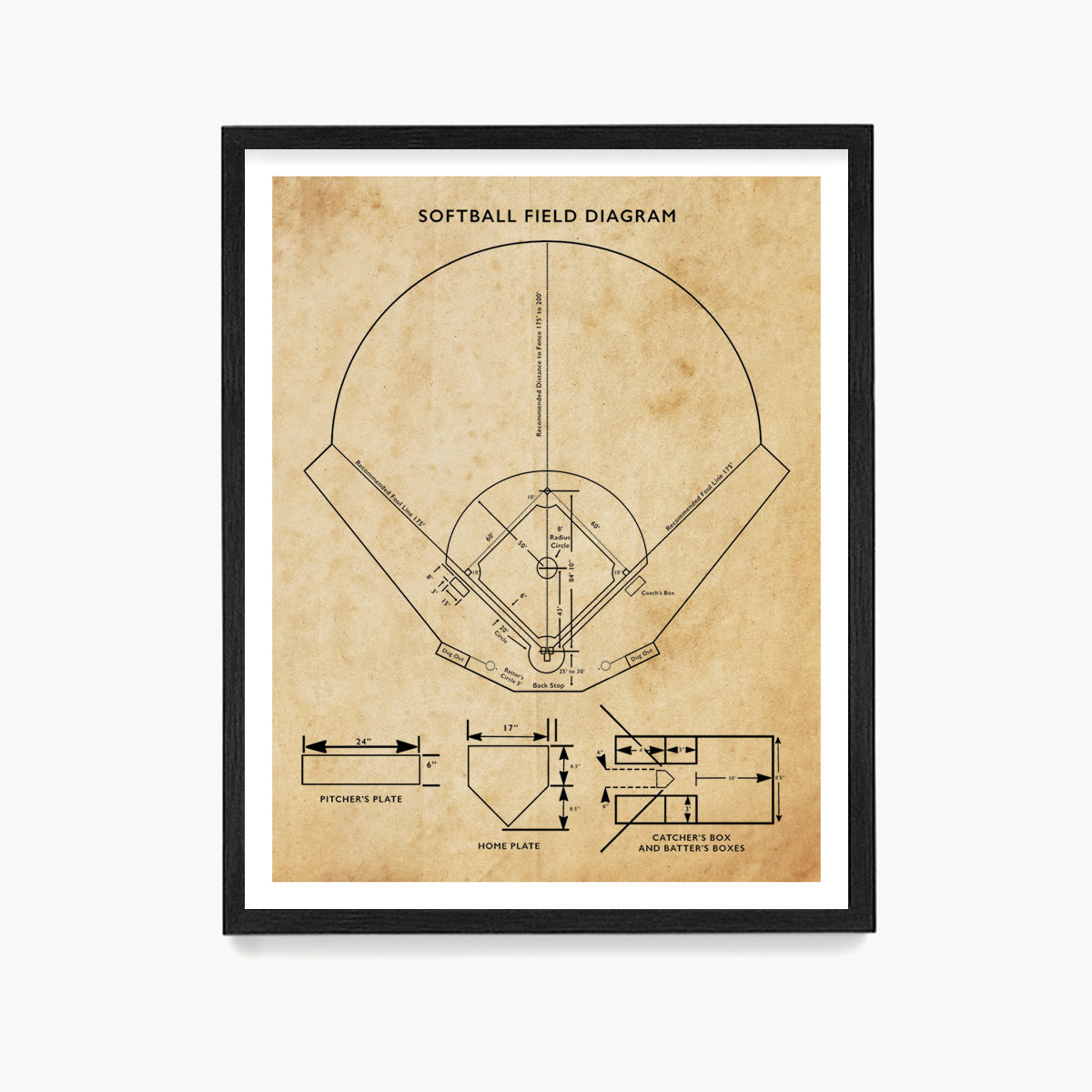 Softball Field Diagram Poster, Softball Wall Art