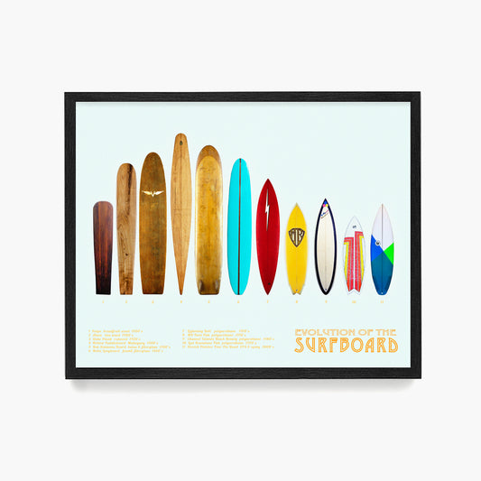 Surfboard Poster, Evolution of the Surfboard, Surfing Wall Art